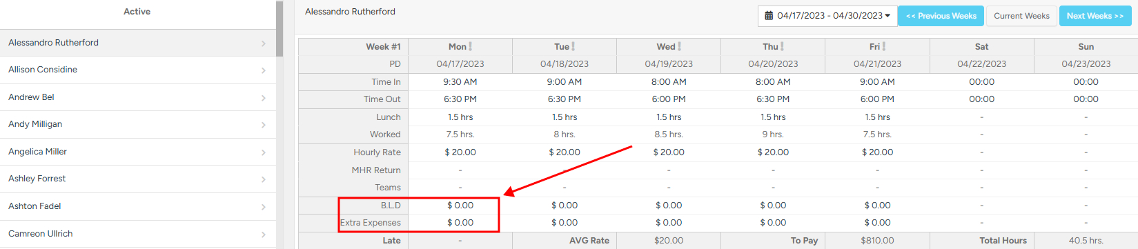 B.L.D. and Extra expenses