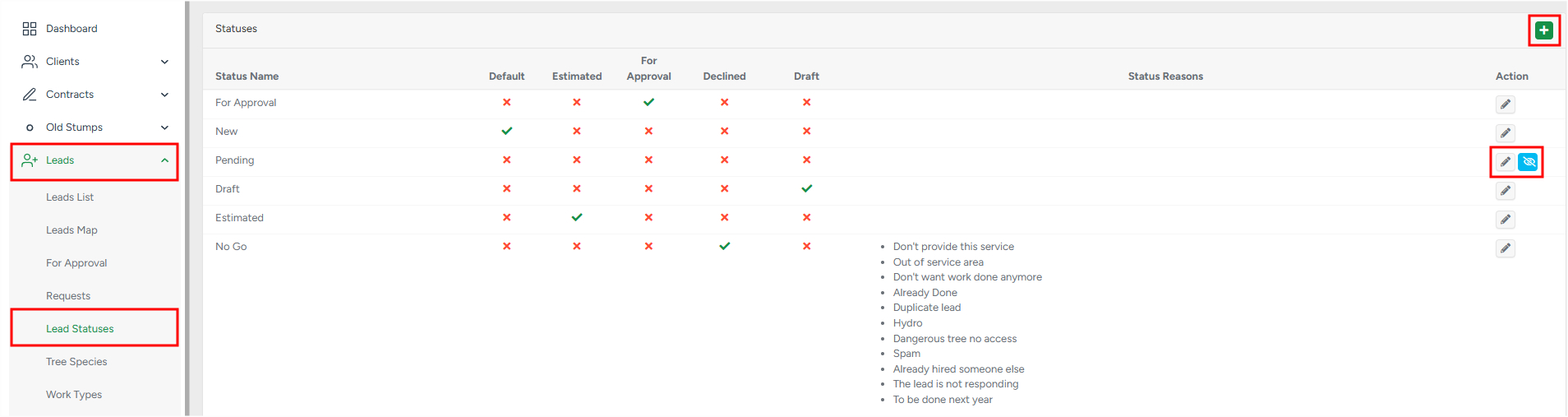 Lead statuses page overview