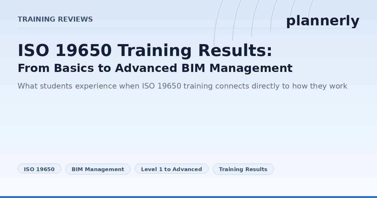 ISO 19650 Training Results: Basics to Advanced BIM Management ...
